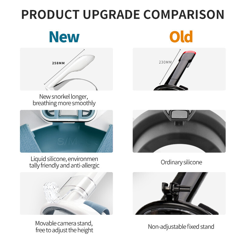 COPOZZ maska za ronjenje s punim licem, naočale protiv zamagljivanja s nosačem za kameru, podvodna široka maska za plivanje s disalicom za odrasle