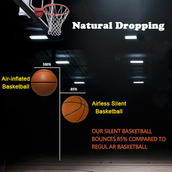 Grooved Silent Basketball 29,5\'\'/27,5\'\'Foam Basketball Indoor Training Silent Ball Dribbling Quietly Bounce Basketball No Noise