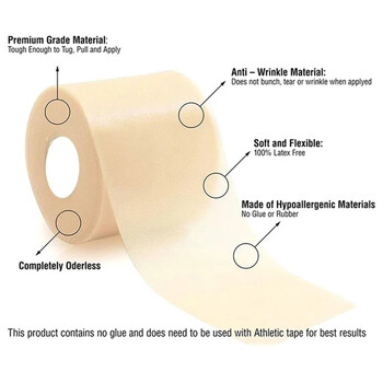 27-метрова атлетична гъба, предварителна обвивка, лента за ръкохватка на ракета, Грундиращо фолио, омекотяваща лента, спортни защитни аксесоари, абсорбираща потта превръзка