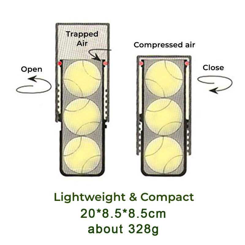 Čuvar teniskih loptica - Spremište za teniske loptice pod pritiskom u kojem loptice poskakuju kao nove