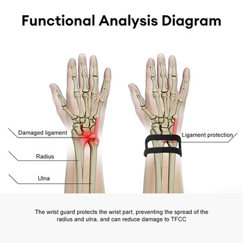 1 бр. Регулируема поддържаща скоба за китка Тънка спортна йога лента за китка TFCC Разкъсване Триъгълни фиброхрущялни наранявания Скоба за фиксиране на лакътната кост