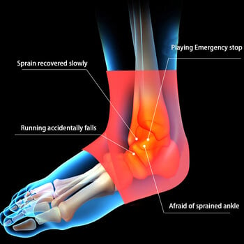 Регулируем компресионен ръкав за глезена, еластичен предпазител за глезена, опора за крака против навяхване, защитна лента за петата, 1 бр.