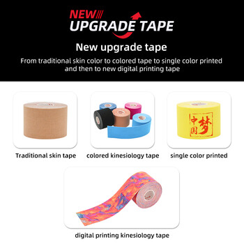 Kindmax Healthcare Fashion Printing Colorful Kit Tape Kinesiology for Athletic Sports Muscle Protector Ρολό 5cm x 5m