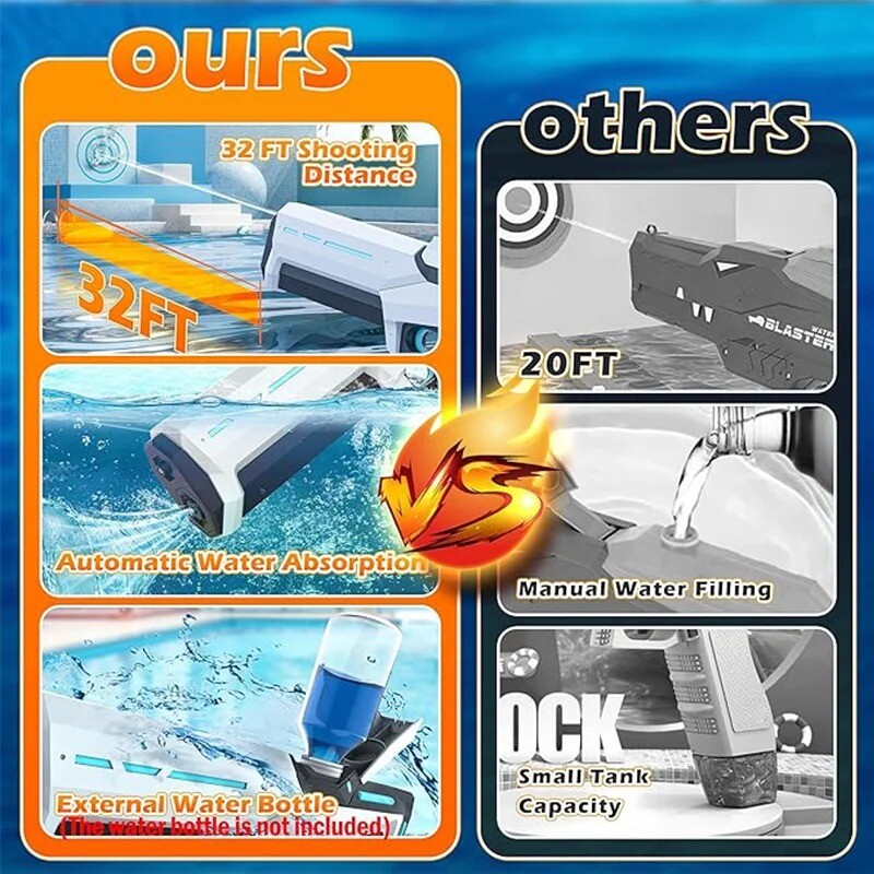 Elektriniai vandens pistoletai suaugusiems Galingas purkštukas Automatinis vandens siurbimas Vandens pūtikliai Vasarinis lauko paplūdimio žaislas vaikams Dovana