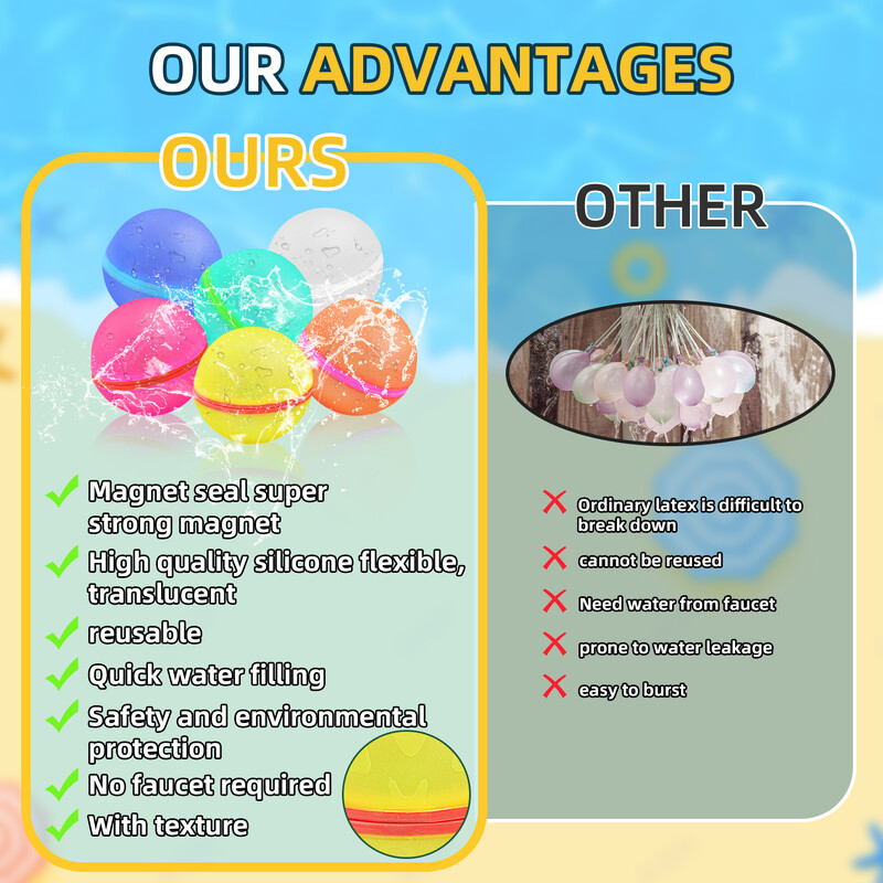 Vodeni baloni za višekratnu upotrebu, samozatvaranje i brzo punjenje, vodene kuglice, igračke s magnetskim zatvaračem, ljetne igračke - velika veličina 6,5 cm