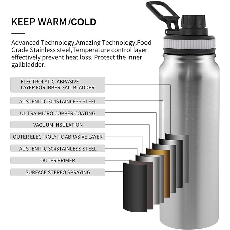 600/800/1000ML Prijenosna termos boca Putna šalica od nehrđajućeg čelika 304 s dvostrukom stijenkom Izolirana boca za vodu s vakuum bocom