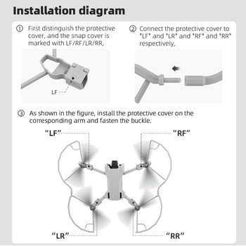 Протектор за предпазител на витлото за Dji Mini 3 / Mini 3 Pro Drone Quick Release Lightweight Wing Fans Защитен пръстен Аксесоари