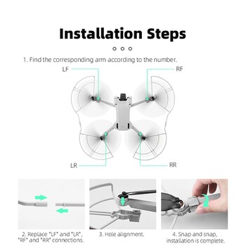 Drone Propeller Guard Drones Blades Ασφάλεια πτήσης Προστασία κουπιών προπέλας για αξεσουάρ Drone DJI MINI 3/3 PRO