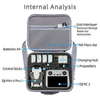 Τσάντα μεταφοράς για DJI Mini 4 Pro Storage Case Κάλυμμα λουριών ώμου λαβής σακιδίου πλάτης RC-2/N2 Τηλεχειριστήριο Αξεσουάρ Drone