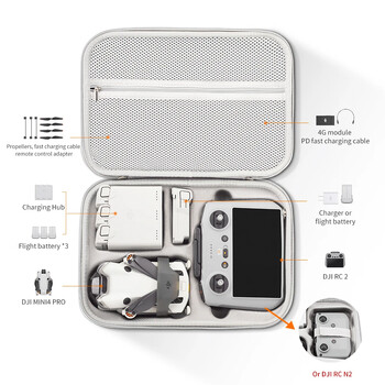 Φορητή θήκη μεταφοράς XFJI για DJI Mini 4 Pro Storage Box for Mini 4 Pro Suitcase Drone Αξεσουάρ Τσάντα ώμου ανθεκτική στο πιτσίλισμα