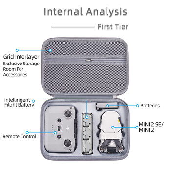 για DJI Mini 2/Mini 2 SE Integrated Box Shoulder Bag Box αποθήκευσης για DJI Mini 2 SE/Mini 2 Drone Travel Bag Accessories