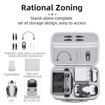 Θήκη μεταφοράς PU για DJI Mini 4 Pro Travel Shoulder Bag Portable Storage Bag Resistant στις γρατσουνιές Αξεσουάρ τσάντα για drone