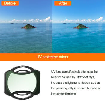 за DJI AVATA 2 FPV Drone Drone Lens Filters Set UV CPL ND8 ND16 ND32 ND64 Photography Filters Kit Multi Coated HD Optical Glass