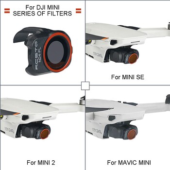 Για DJI Mini/Mini 2/SE Φίλτρο μείωσης φωτός Ρυθμιζόμενο Drone κάμερα Gimbal φακό με οπτικό γυαλί φίλτρο προστασίας