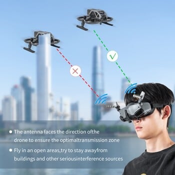 Ενισχυτής σήματος κεραίας Yagi STARTRC 5,8 GHz για DJI Avata Goggles 2 Glasses Enhance Antenna Signal