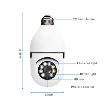 CARPBABA YOOSEE 1080P Wifi Bulb E27 Έγχρωμη κάμερα παρακολούθησης Νυχτερινή όραση 360° Περιστρεφόμενη Ανθρώπινη Παρακολούθηση Αμφίδρομη Talk Smart Home