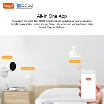 Tuya Smart 1080p Wi-Fi Smart Home Security Camera 2MP, HD, Ειδοποιήσεις APP σε πραγματικό χρόνο, ήχος 2 κατευθύνσεων, με παρακολούθηση κίνησης για μωρά και κατοικίδια