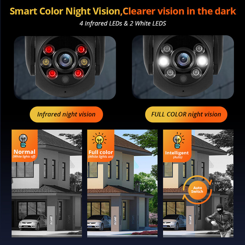 KERUI 5MP 8MP 4K PTZ WiFi IP bezvadu kamera Tuya Smart Outdoor Home Security Dual Lens 10MP 5K kamera CCTV videonovērošana