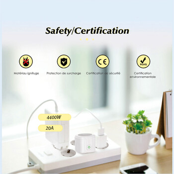 Tuya 16A, 20A Smart Plug WiFi Socket EU Power Monitoring Timing Function Работи с Alexa, Google Home, Alice, Smart Life Home