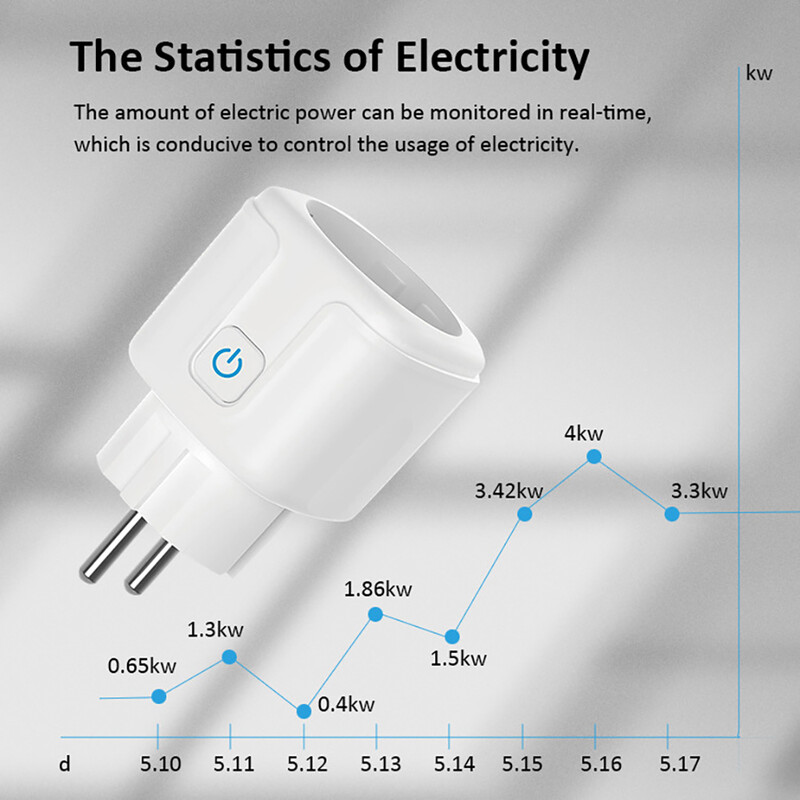 Tuya 16A,20A nutipistiku WiFi-pistikupesa EU Power Monitoring ajastusfunktsioon töötab koos Alexa, Google Home, Alice, Smart Life Home`iga