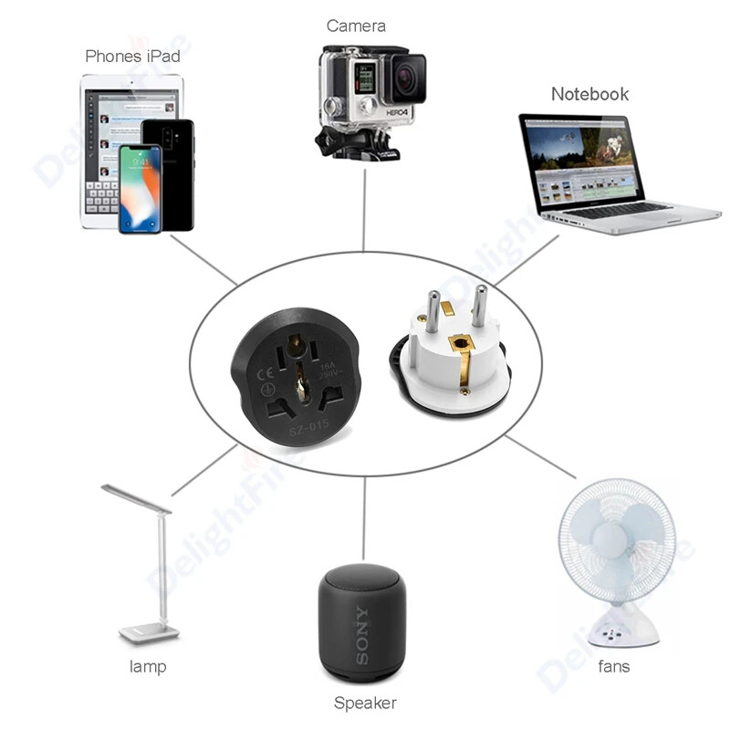 EU utičnica 16A 250V EU putni adapter pretvarač 2 okrugle utičnice Visokokvalitetna univerzalna AU US UK CN u EU AC zidnu utičnicu