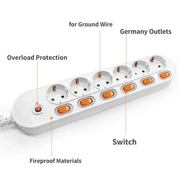 Melery Power Strip Προστασία από υπέρταση EU Plug Way Outlets Electrical Extension 16A Socket Independent Control Switches 1,5/2m Cord