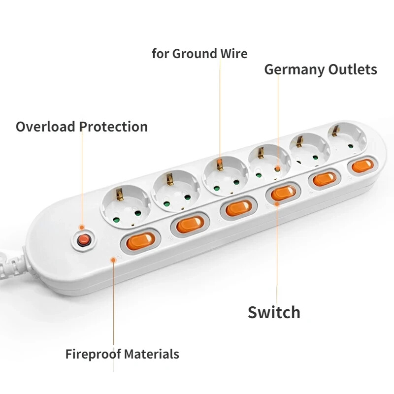 Melery Power Strip Protecție la supratensiune Prize UE Prize Prelungire electrică Priză 16A Întrerupătoare de control independente 1,5/2m cablu