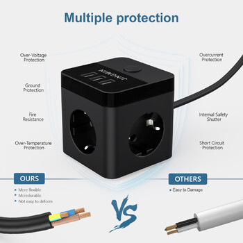 Захранващ адаптер с 3 променливотокови контакта 3 USB порта 1,5M удължителен кабел Разклонител с множество електрически контакти с превключвател за домашен офис