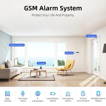 Πληκτρολόγιο GSM Wifi Alarm Security 433MHz Ασύρματο έξυπνο σύστημα συναγερμού διαρρηκτών σπιτιού APP Έλεγχος ανιχνευτής κίνησης Αισθητήρας πόρτας