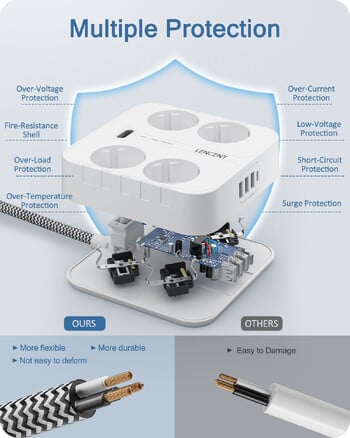 LENCENT EU Plug Πολύπριζο με 4 AC + 3 USB + 1 Type C 2M πλεγμένο καλώδιο 700J Υποδοχή προστασίας από υπερτάσεις με διακόπτη για το σπίτι