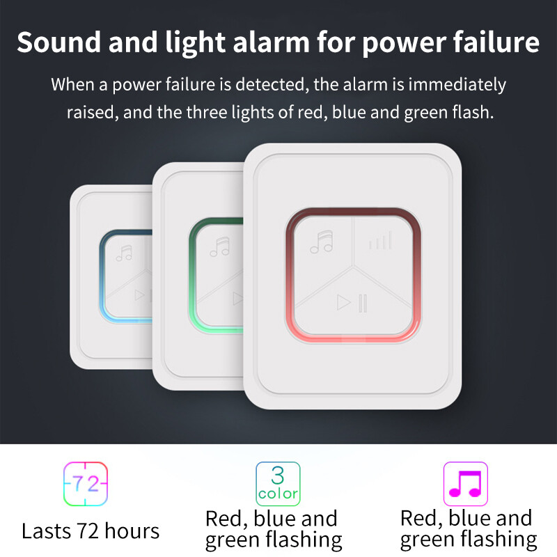 1 PC signalas apie elektros gedimą, grandinės gedimo selektorių įspėjimas, išmanusis elektros energijos tiekimo nutraukimo priminimas šaldikliui garaže, monitorius, nutrūkęs maitinimas