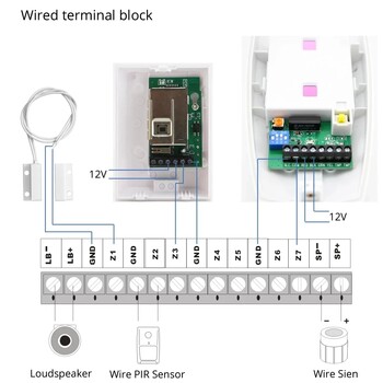 IOS Android APP Ασύρματη ενσύρματη ασφάλεια σπιτιού Tuya WIFI GSM Σύστημα συναγερμού ενδοεπικοινωνίας Τηλεχειριστήριο Αυτόματου τηλεχειρισμού Κιτ αισθητήρα σειρήνας