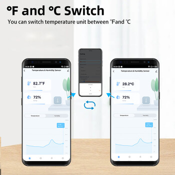 Το τηλεχειριστήριο Tuya Zigbee/ WiFi Smart Temperature Sensor Hygrometer APP APP λειτουργεί με το Alexa Google Home Smart Home