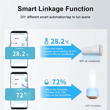 Το τηλεχειριστήριο Tuya Zigbee/ WiFi Smart Temperature Sensor Hygrometer APP APP λειτουργεί με το Alexa Google Home Smart Home