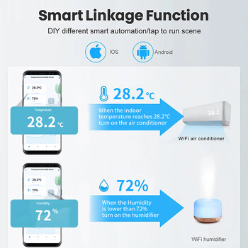 Tuya WiFi/ZigBee Θερμοκρασία και υγρασία Έξυπνο οικιακό θερμόμετρο υγρόμετρο APP Απομακρυσμένος συναγερμός Εργασία με Alexa Google Home