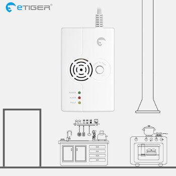 Etiger Home seciruty 433mhz Ασύρματος ανιχνευτής συναγερμού Αισθητήρας διαρροής νερού καπνού Αέριο SOS Κουμπί πανικού για σύστημα εισβολέων στο σπίτι