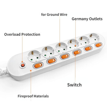 Πολύπριζο προστασίας από υπερτάσεις EU Plug 3/5/6 Way Outlets Electrical Extension 16A Sockets Ανεξάρτητοι διακόπτες ελέγχου 1,5/2m Καλώδιο