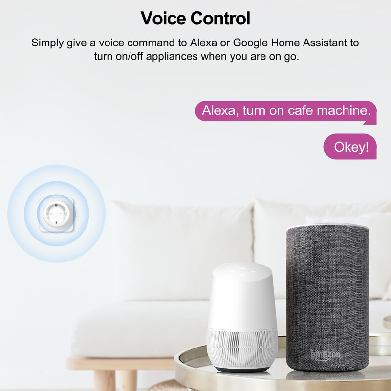 20A Tuya Wifi Smart Plug EU cu funcție de monitorizare a puterii Smart Life App Priză de comandă de la distanță Funcționează cu Alexa Google Home