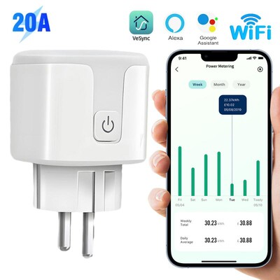 16A/20A „WiFi Smart Plug“ belaidis maitinimo stebėjimas EU lizdas buitinės technikos APP nuotolinio valdymo pultelis veikia su „Alexa Google Home“