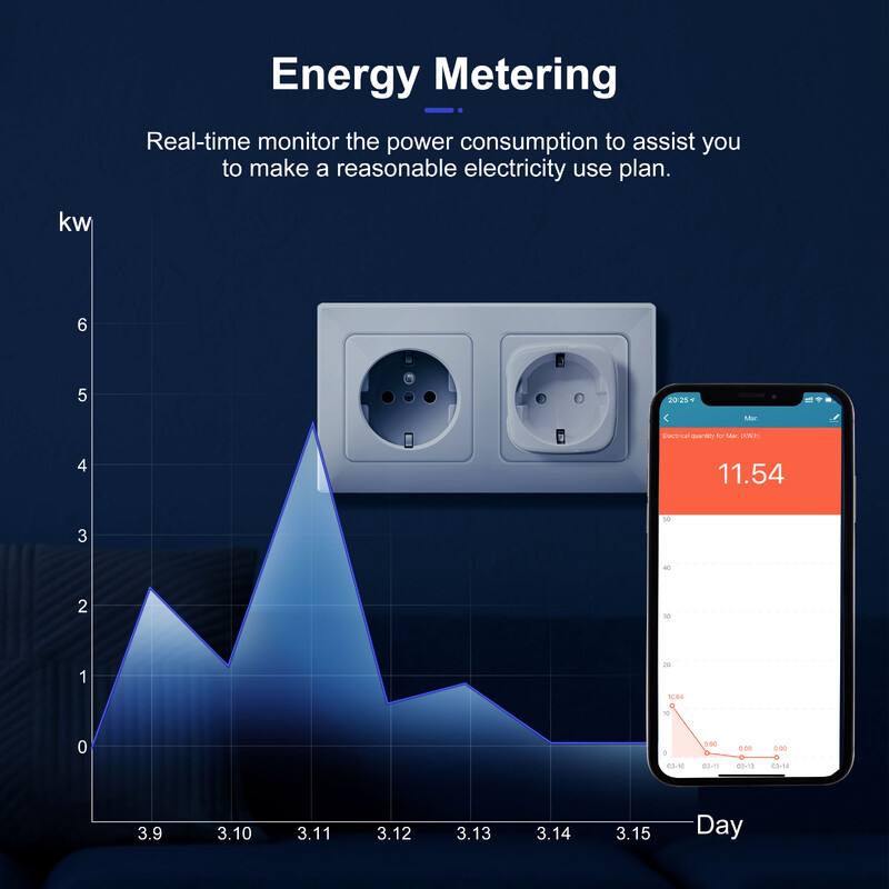 GIRIER Tuya intelligens dugó WiFi aljzat EU 20A 4200W energiafigyelő funkció időzítő adapter munka Alexa-val. Szia Google Alice
