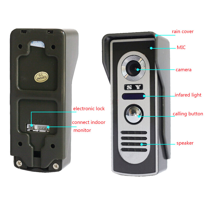 videointerfon camera soneria exterior impermeabila 4 pini