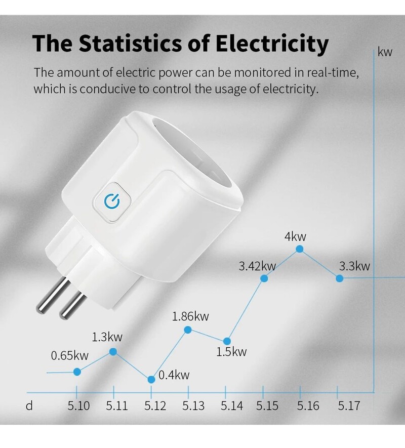 20A EU Smart Socket WiFi Smart Plug Power Monitoring Laika funkcija Balss vadība darbojas ar Tuya APP Alexa Google Home