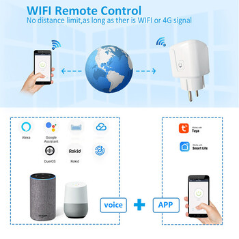 Έξυπνο βύσμα Wifi European Mobile App Remote Control Χρονισμός Alexa VoiceControl Wifi20A Socket Intelligent Control.