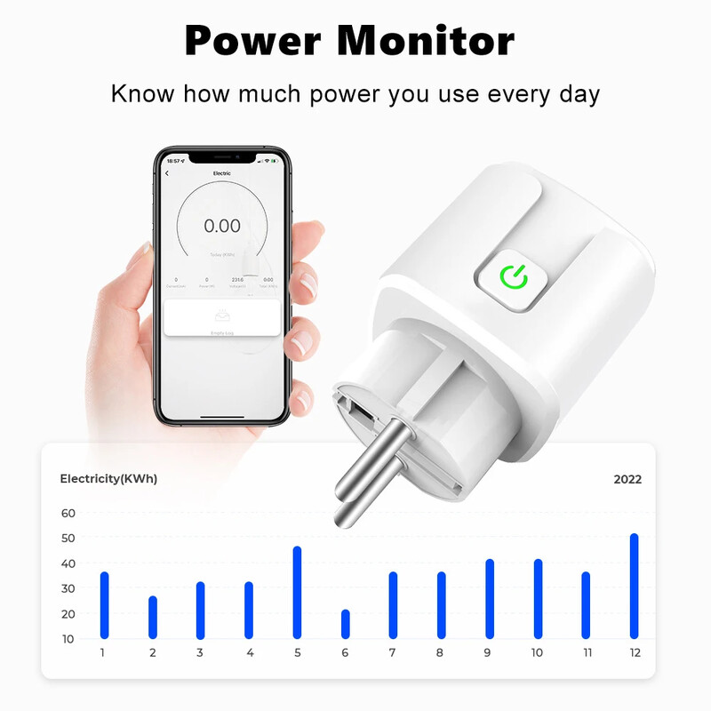 Tuya Wifi Smart Plug EU 20A intelligens aljzat teljesítményfigyeléssel Smart Life APP távirányító támogatja az Alexa Google Home Yandexet