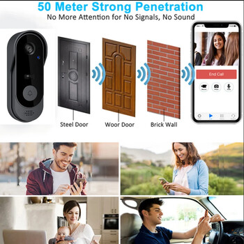 Tuya Doorbell with Camera Wireless Bundle Video Doorbell WIFI HD Outdoor Phone Door Bell Camera Security Video ενδοεπικοινωνία IR