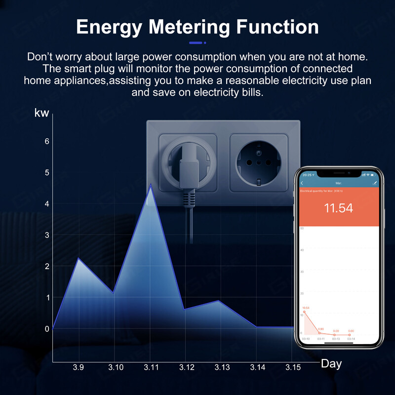 GIRIER Tuya ZigBee kištukas 20A Smart Outlet Socket EU su galios stebėjimo laikmačio funkcija 4200W Veikia su Alexa Alice Ei Google