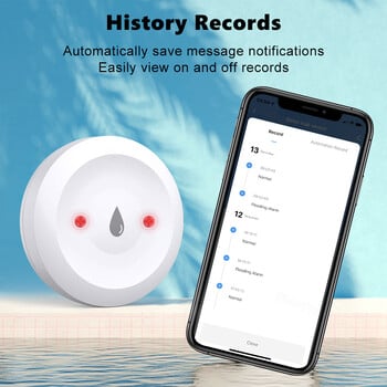 Tuya Smart for Zigbee Water Sensor Flood Water Detector Detector App Remote Monitoring Support Home Assistant Zigbee2mqtt