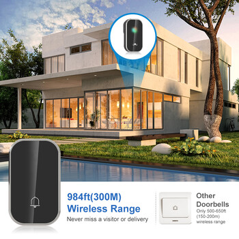 Wireless Doorbell Smart Home Welcome Door Bell 36 Ringtones 300M Υπαίθρια Εξώπορτα Σπιτιού Κιτ κουδουνιού Δωρεάν μπαταρία