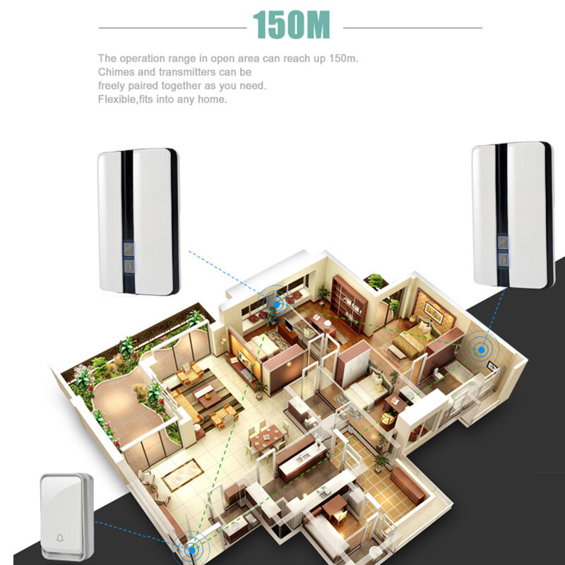 Sonerie fără fir autoalimentată Nu este nevoie de baterie Sonerie de ușă 51 de tonuri de apel Sonerie Impermeabil în aer liber Fără baterie Sonerie de alăptare