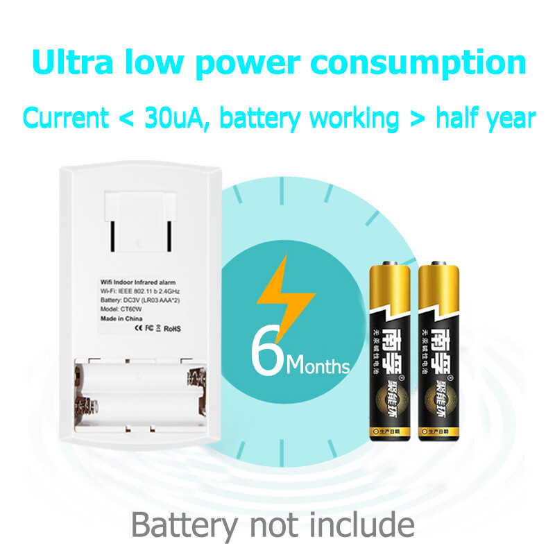 Tuya Smart WiFi Infracrveni detektori Senzor pokreta Alarm kompatibilan s Tuyasmart APP Smart Life APP